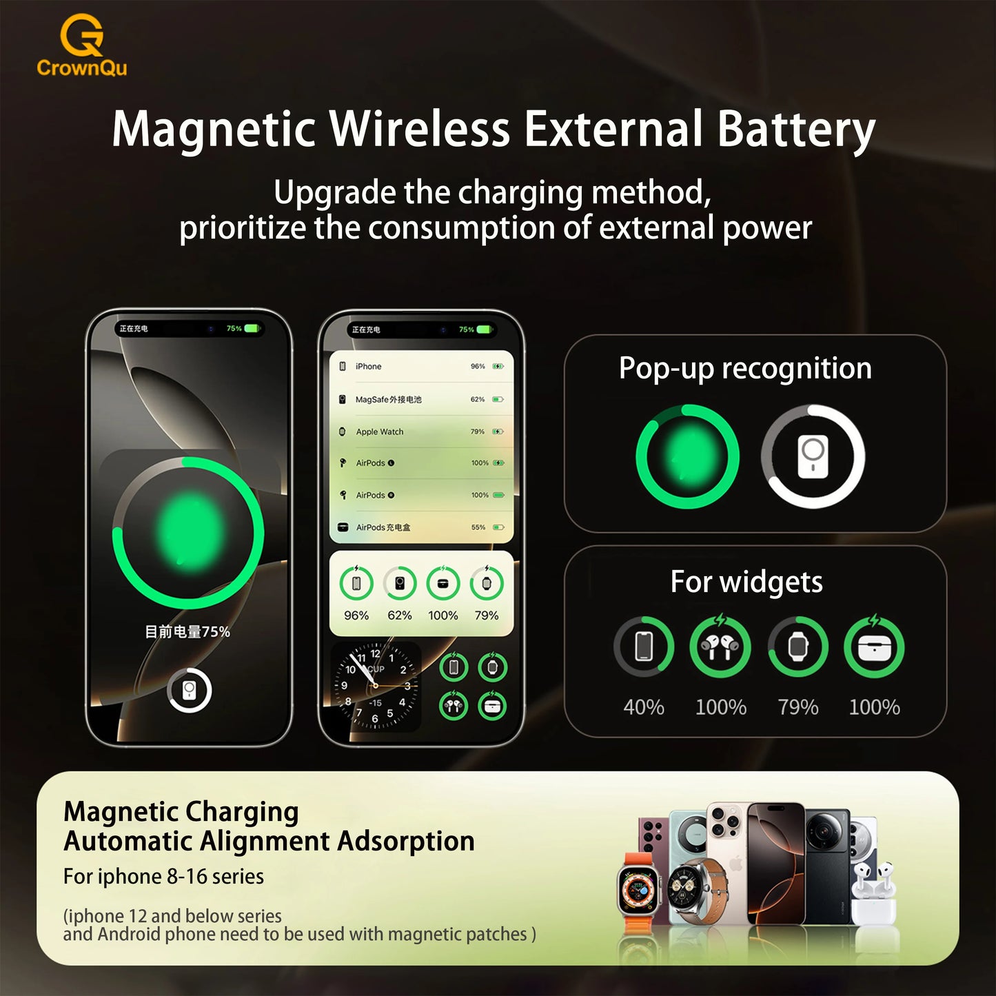 Magnetic 3-in-1 Wireless Power Bank | Fast Charging & LCD Display | For iPhone & Apple Watch & AirPods