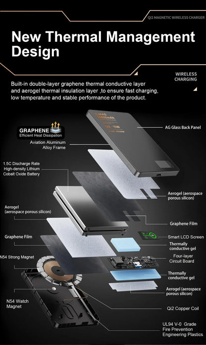 Magnetic 3-in-1 Wireless Power Bank | Fast Charging & LCD Display | For iPhone & Apple Watch & AirPods