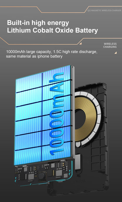 Magnetic 3-in-1 Wireless Power Bank | Fast Charging & LCD Display | For iPhone & Apple Watch & AirPods