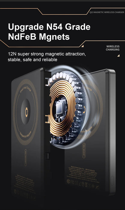 Magnetic 3-in-1 Wireless Power Bank | Fast Charging & LCD Display | For iPhone & Apple Watch & AirPods